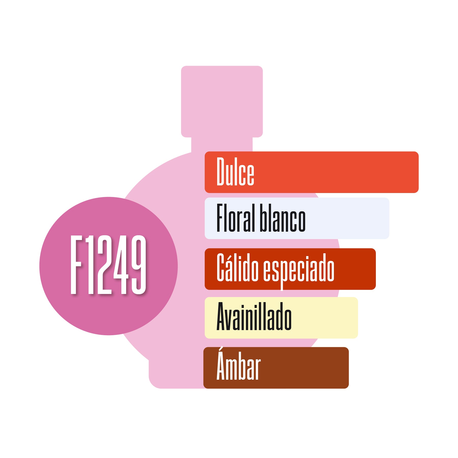 F1249