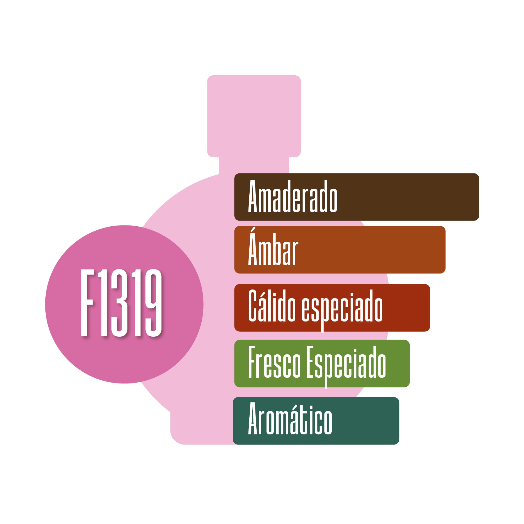 F1319