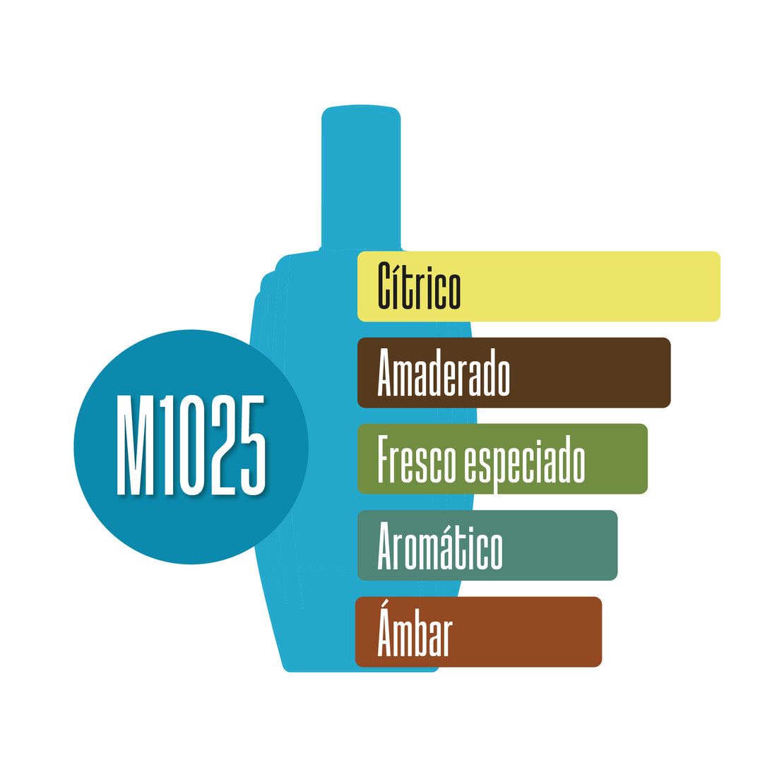 M1025