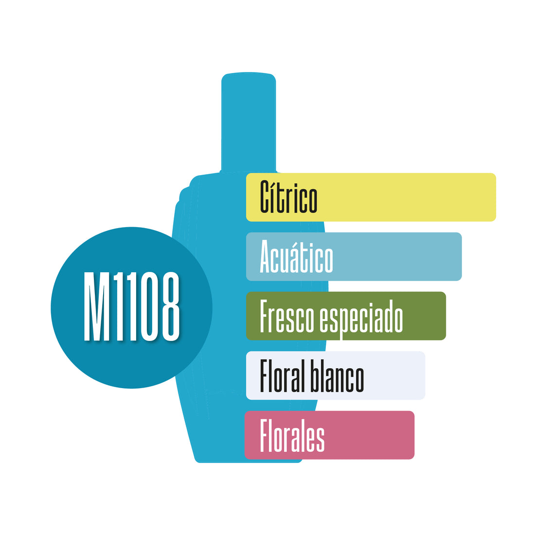 M1108