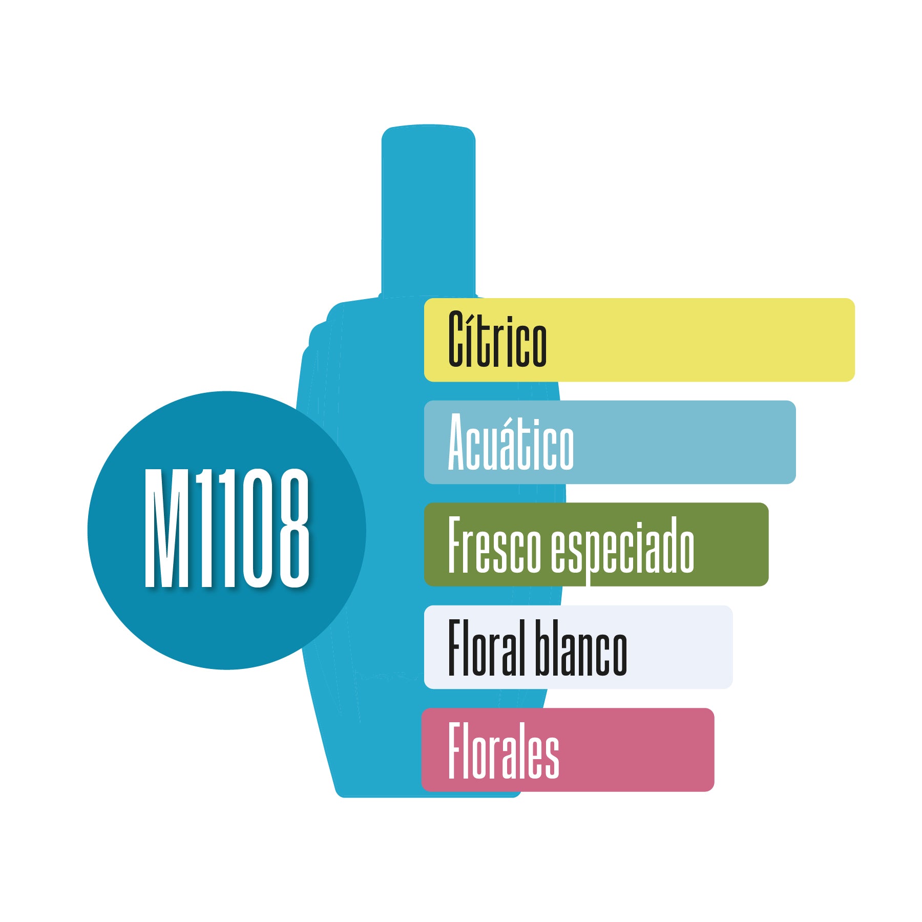 M1108