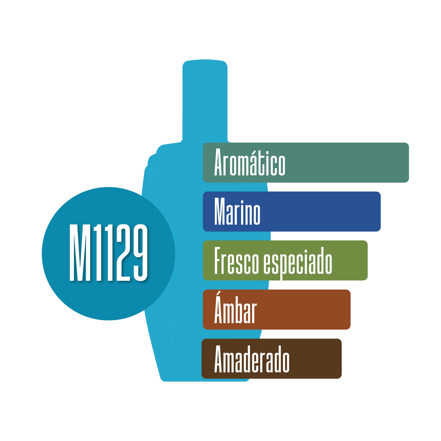 M1129