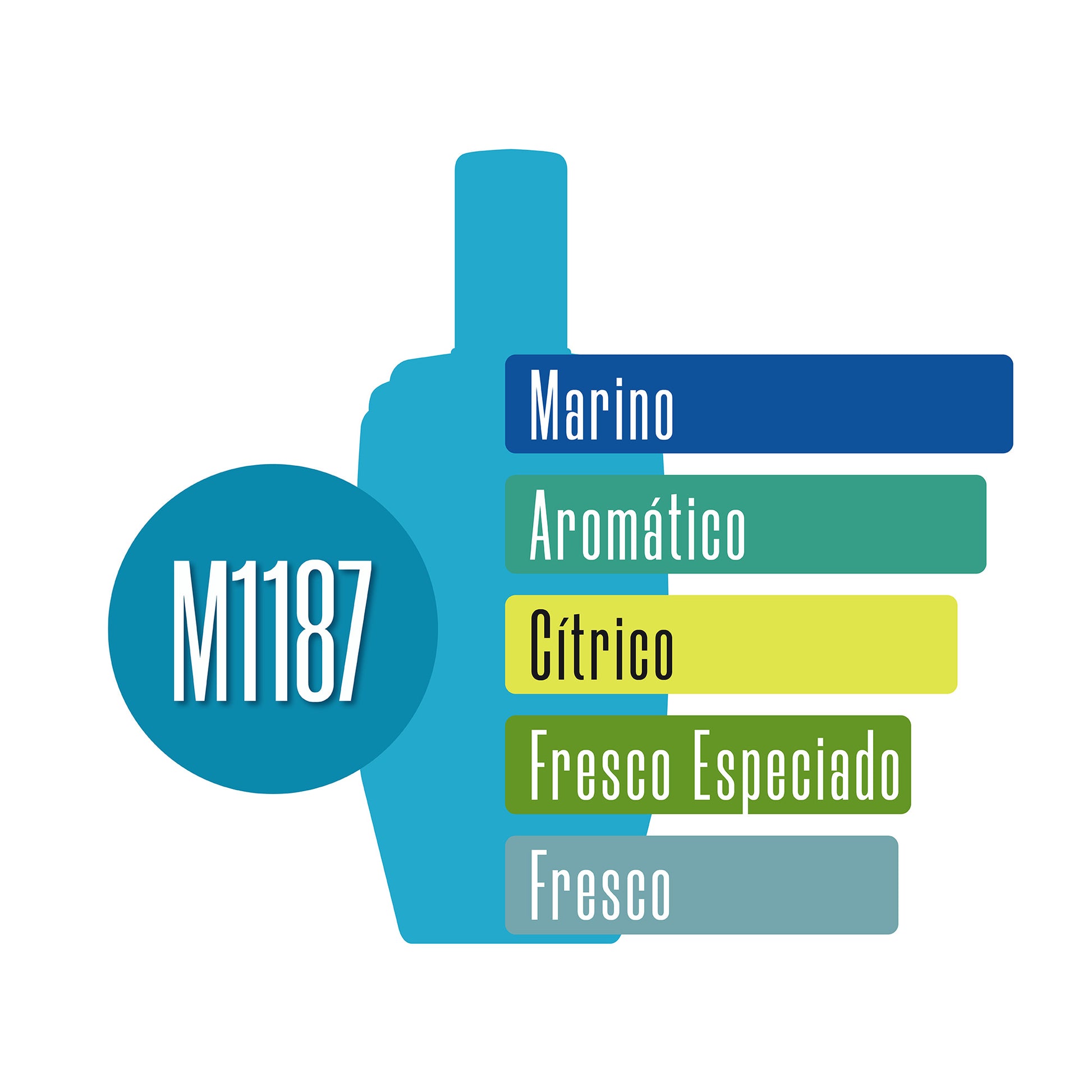M1187