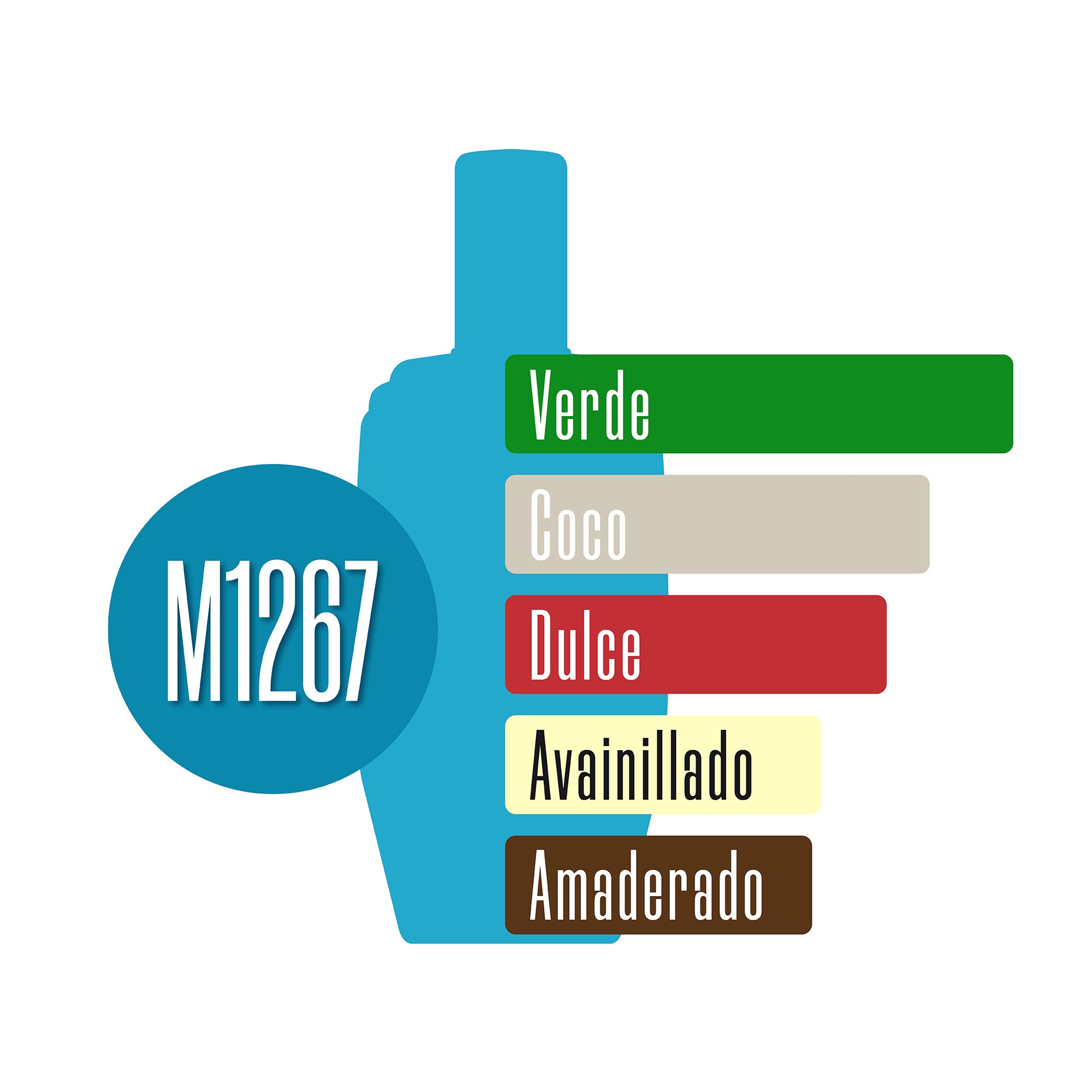 M1267