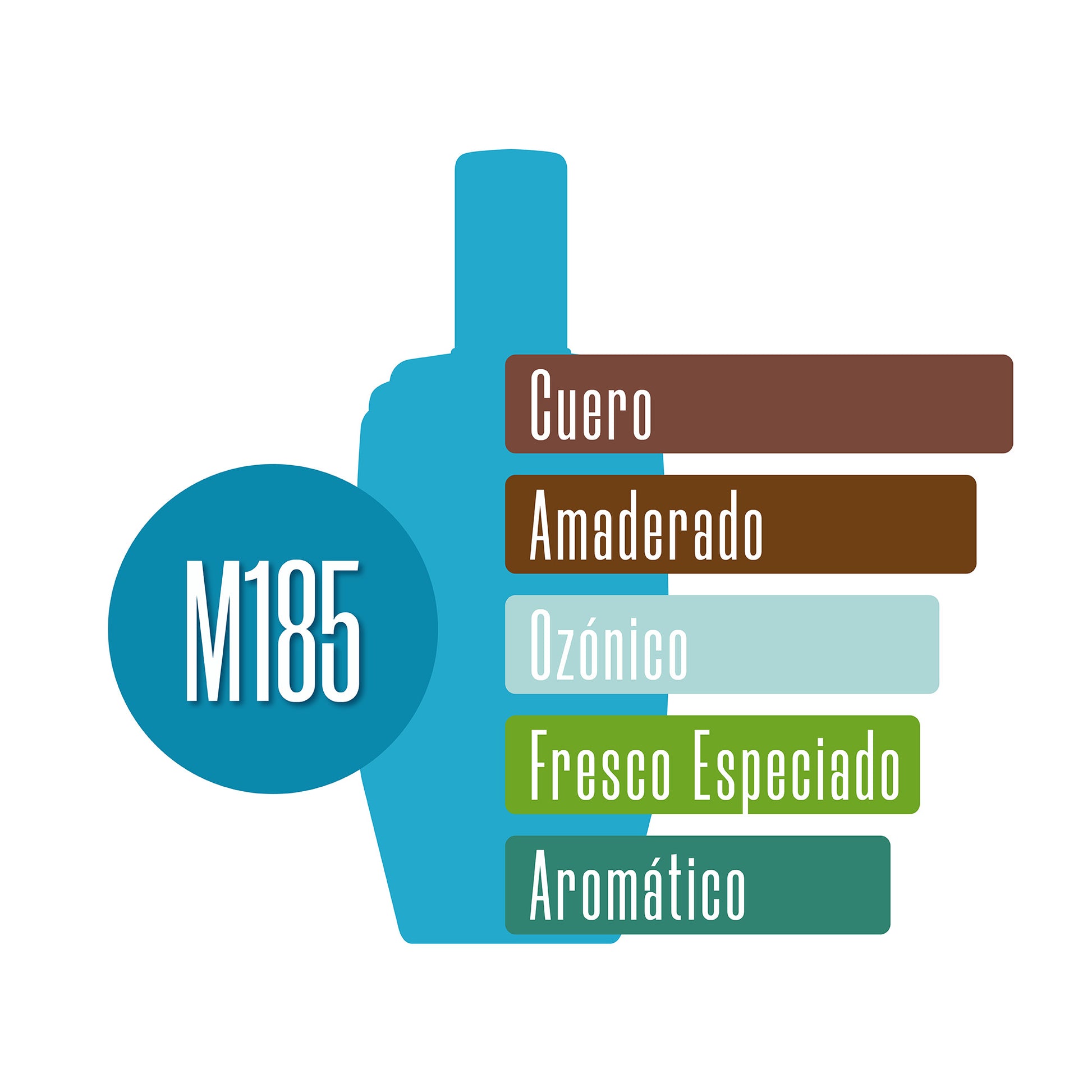M185