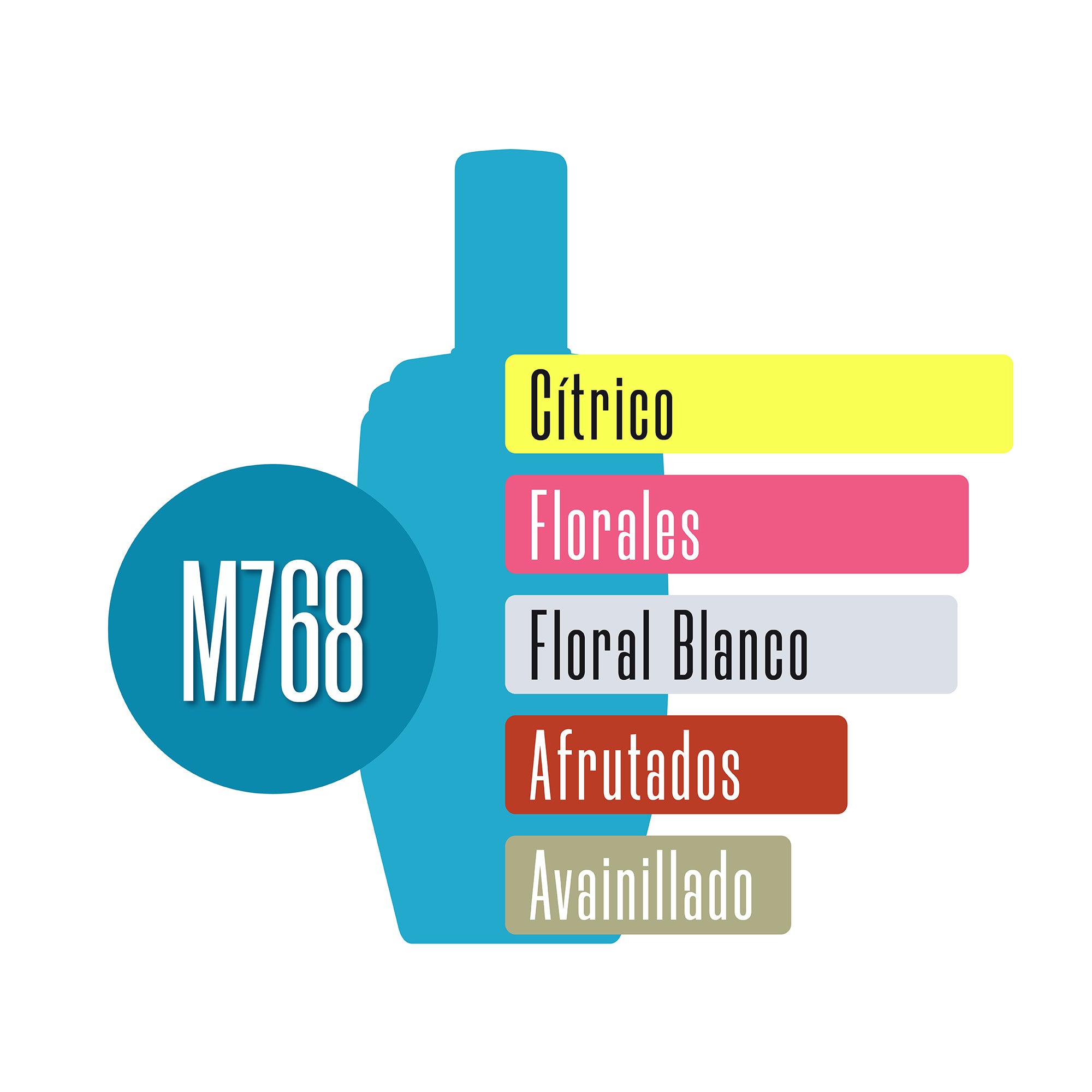 M768