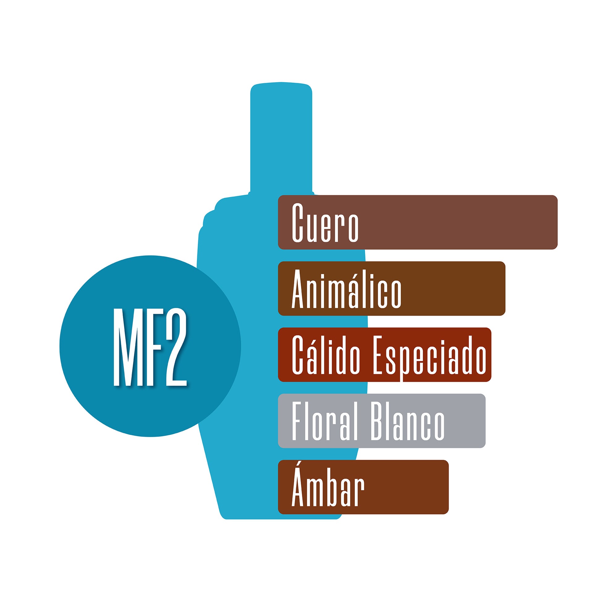 MF2