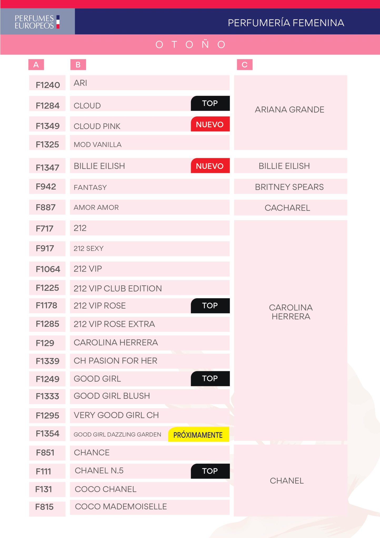 CATALOGO PERFUMES dama_page-0001