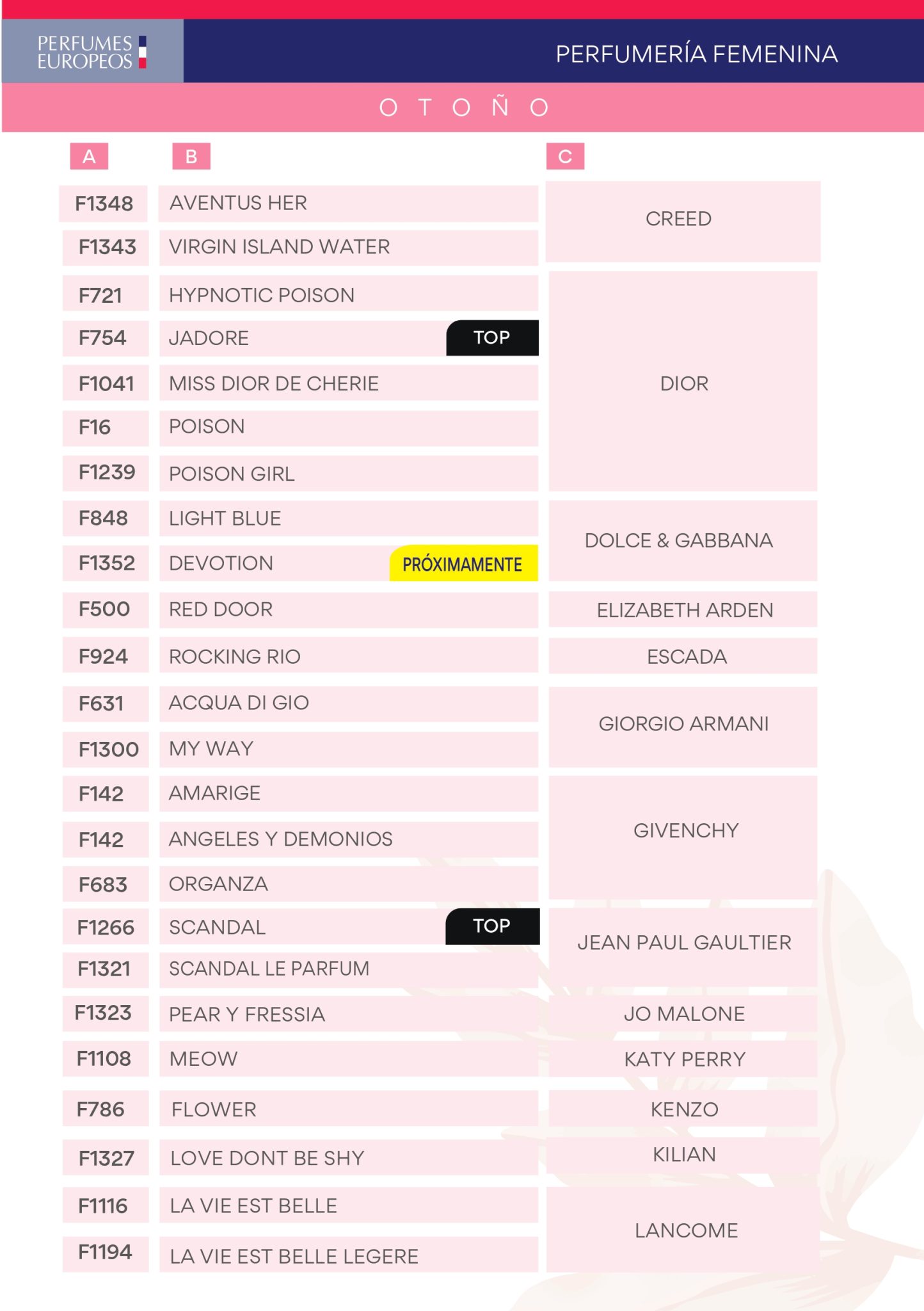 CATALOGO PERFUMES dama_page-0002