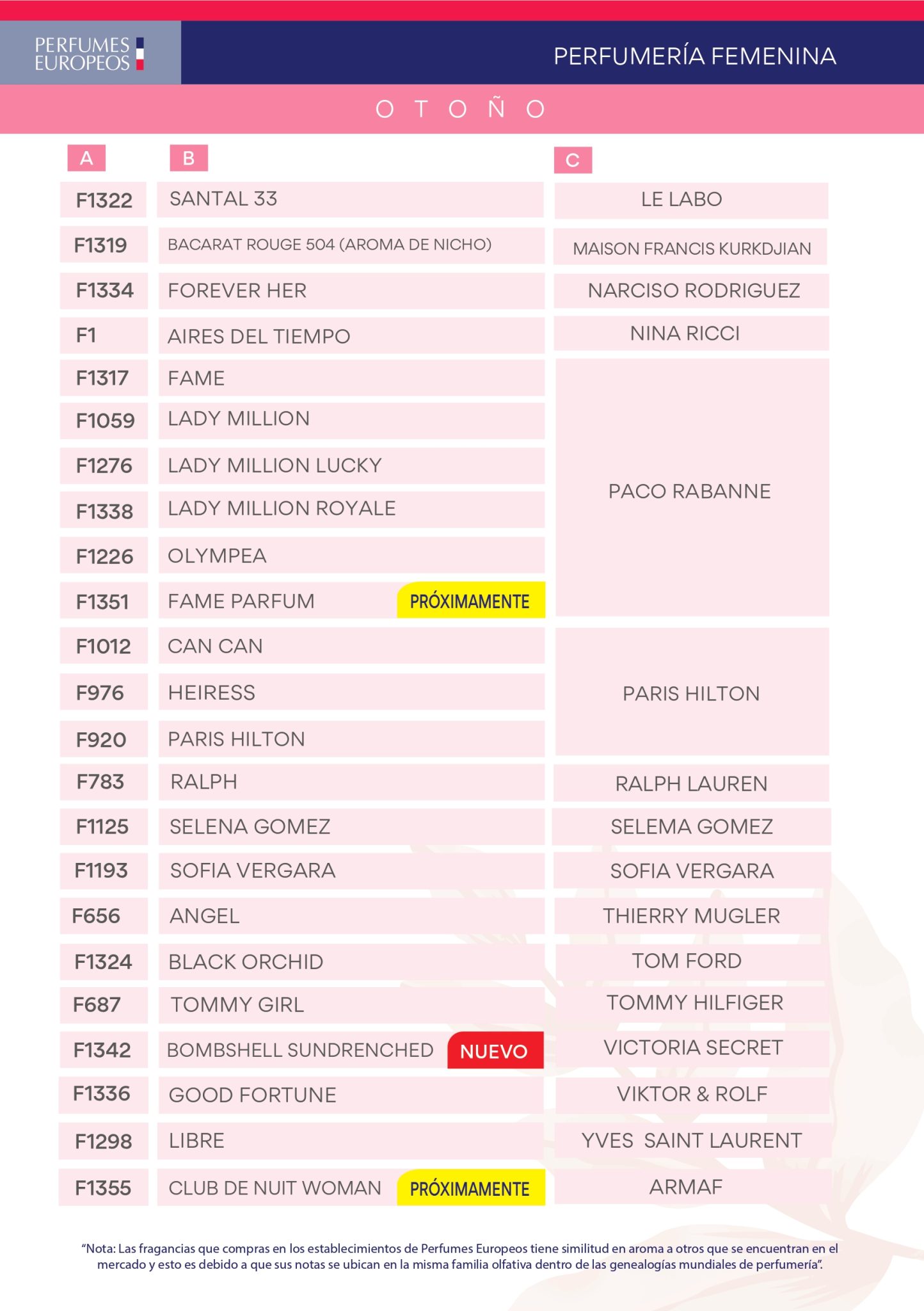 CATALOGO PERFUMES dama_page-0003