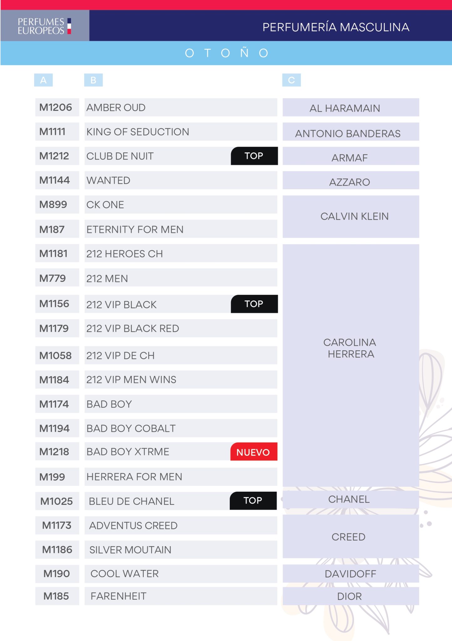 CATALOGO PERFUMES hombre_4-10_pages-to-jpg-0001