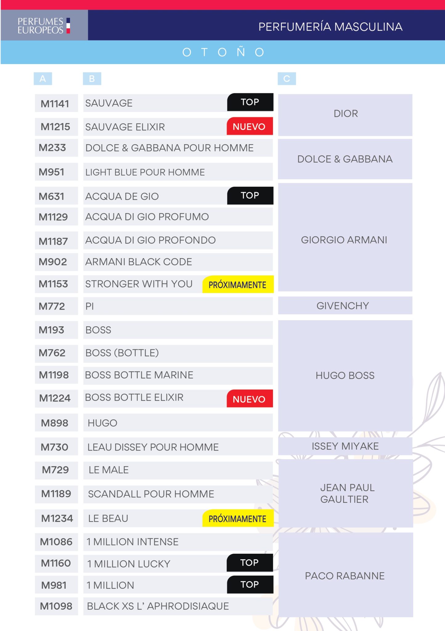 CATALOGO PERFUMES hombre_4-10_pages-to-jpg-0002