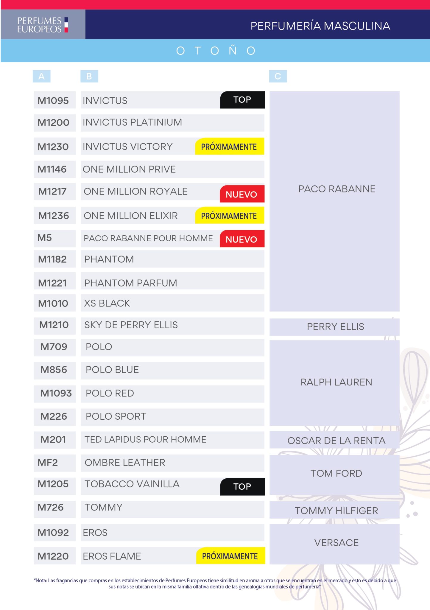 CATALOGO PERFUMES hombre_4-10_pages-to-jpg-0003